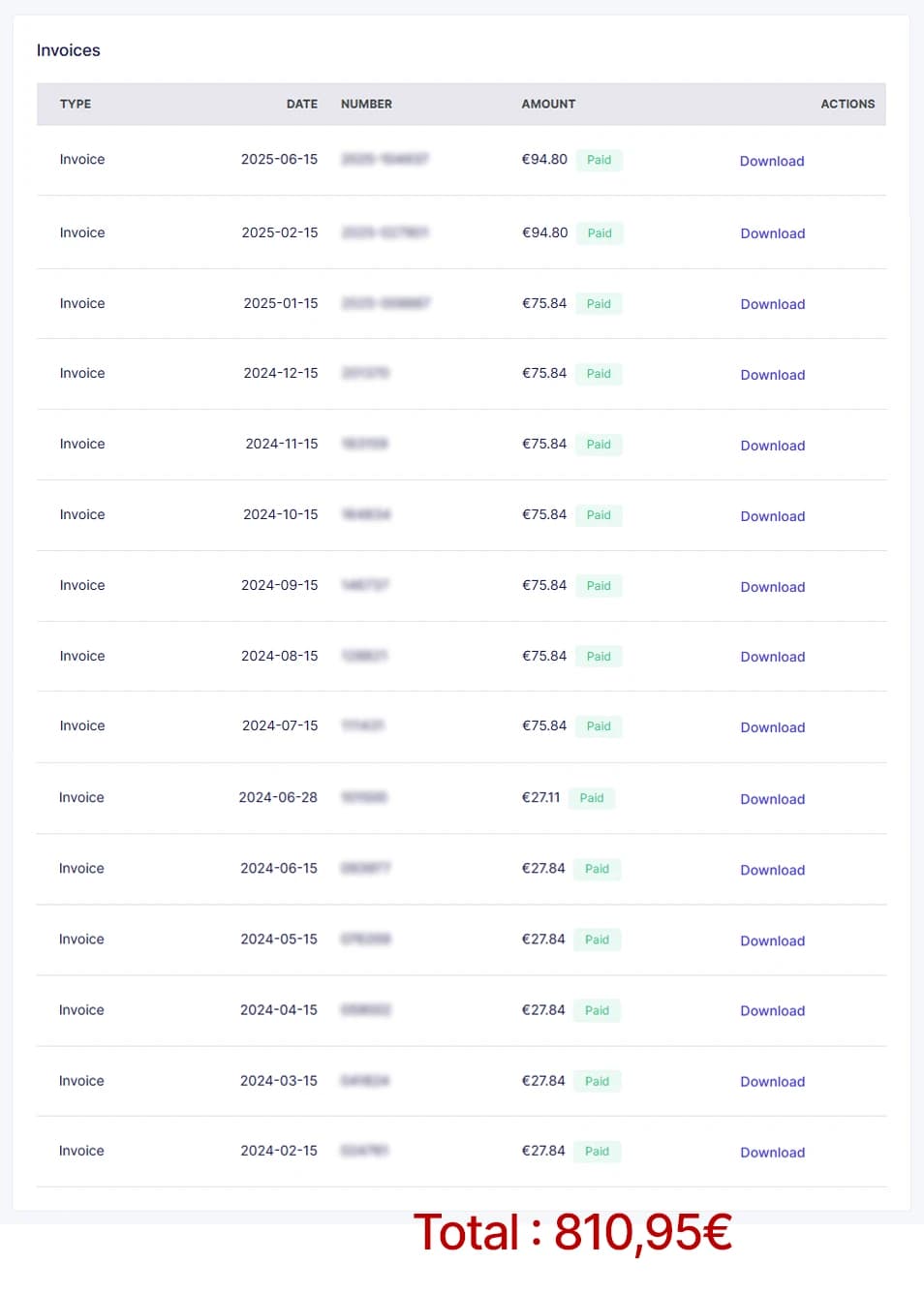 Le mie vere fatture Weglot